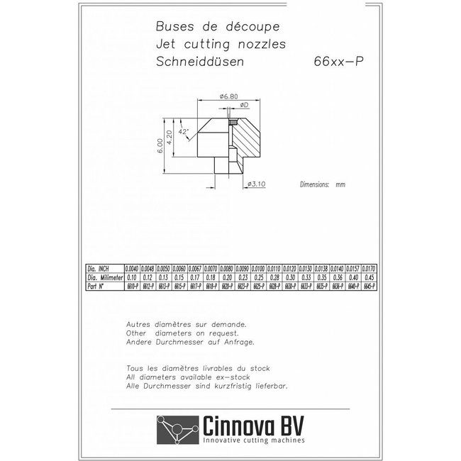 Bullet Mount, Type 66