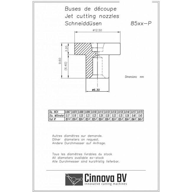 Jet Edge PL-2, Type 85