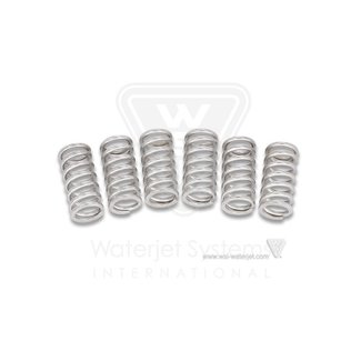 Repair kit, Actuator  Assy, Pneumatic Valve NC37,1 x 18,29 Stainless