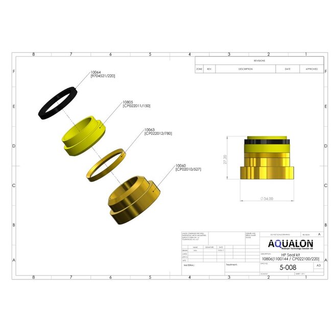 Hp Seal, compleet. White, BFT StyleHoge druk afdichting.