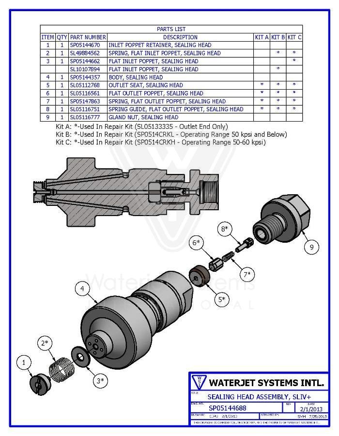 Check Valve (Seal Head) Assembly, SLIV+ Cinnova Parts