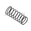 Helical spring BFT Style