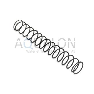 Helical spring BFT Style