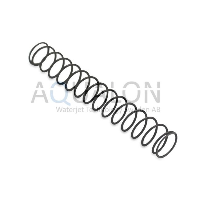 Helical spring BFT Style