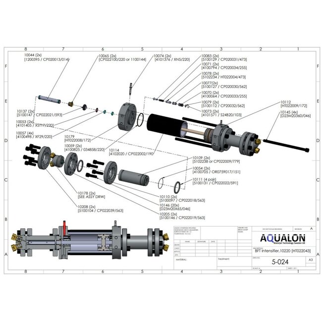 Rod sealing BFT Style