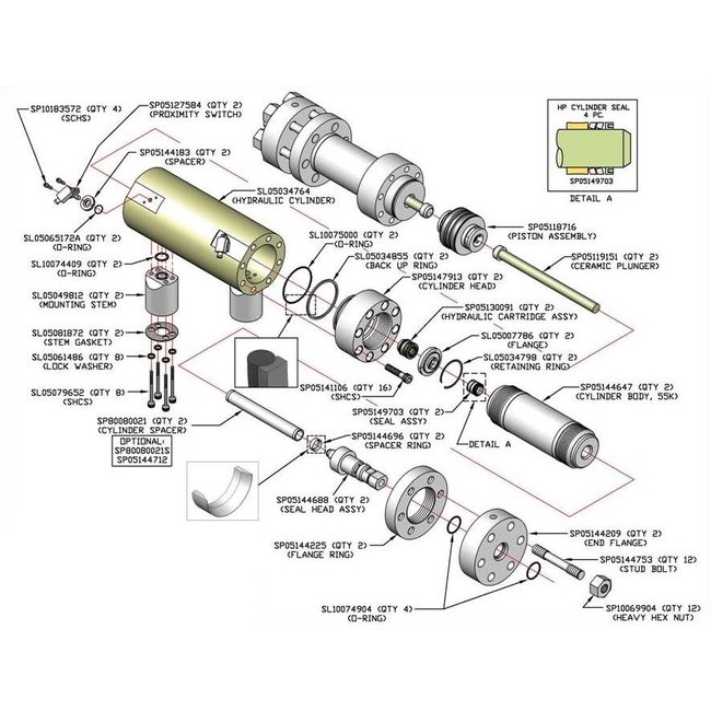 Seal Assembly, Dynamic, .875, J5/Hyper
