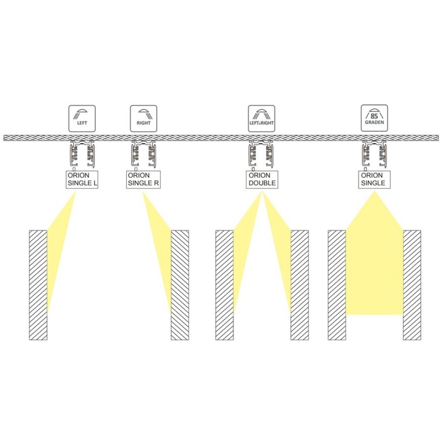 LED Orion Track 85gr zwart 30W  (incl.  vwb)-2