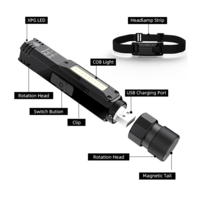 thumb-LED Zaklamp 500 Lumen 5W-4