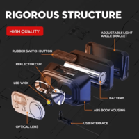 thumb-LED HEADLIGHT | 9 MODES | ACCU | 5W-4