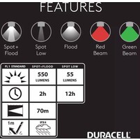 thumb-550 Lumen Headlamp - 3AAA-6