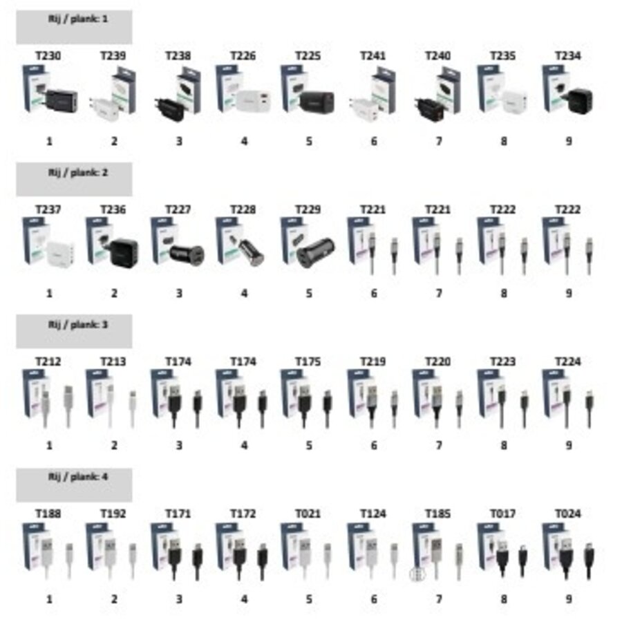 Schappenplan A-Dapt-1