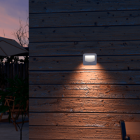 thumb-Outdoor Motion Sensor Light-3