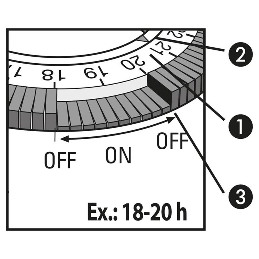 Tijdschakelklok Spatwaterdicht (IP44) vaste ruiter 30 minuten-4