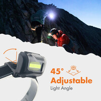 thumb-Hoofdlamp UltraLite 150LM 3M 3xAAA-6