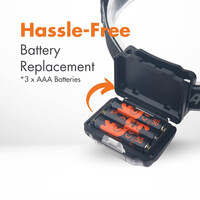 thumb-Hoofdlamp UltraLite 150LM 3M 3xAAA-4