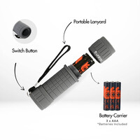 thumb-Pocket Zaklamp COB 100lm 3xAAA-3