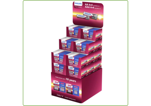  Philips  Display Power Alkaline 4+4 176xAA & 112x AAA 