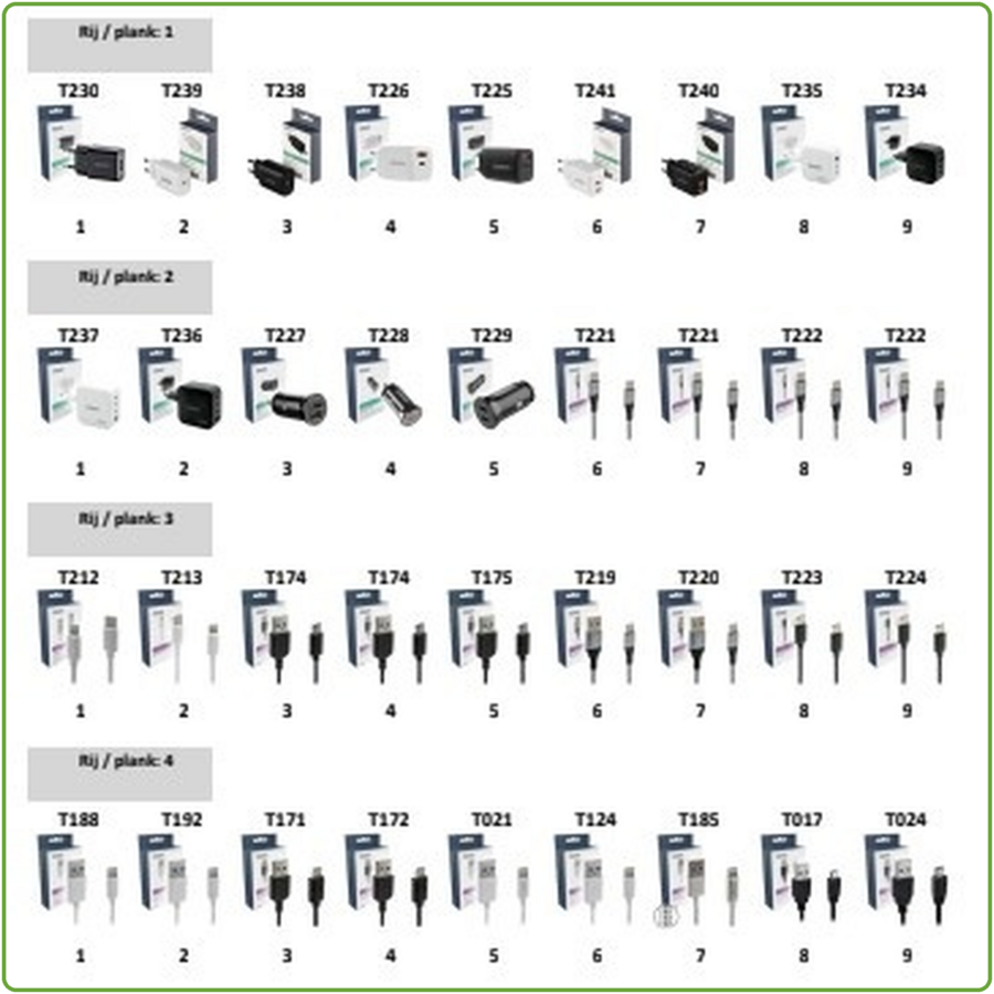 Schappenplan A-Dapt-1