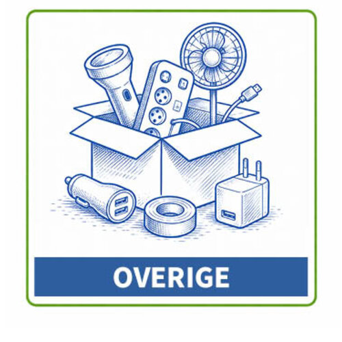 Overige