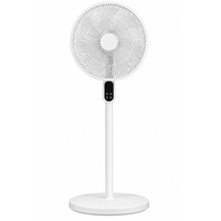 Staande Ventilator 40cm -Verstelbaar