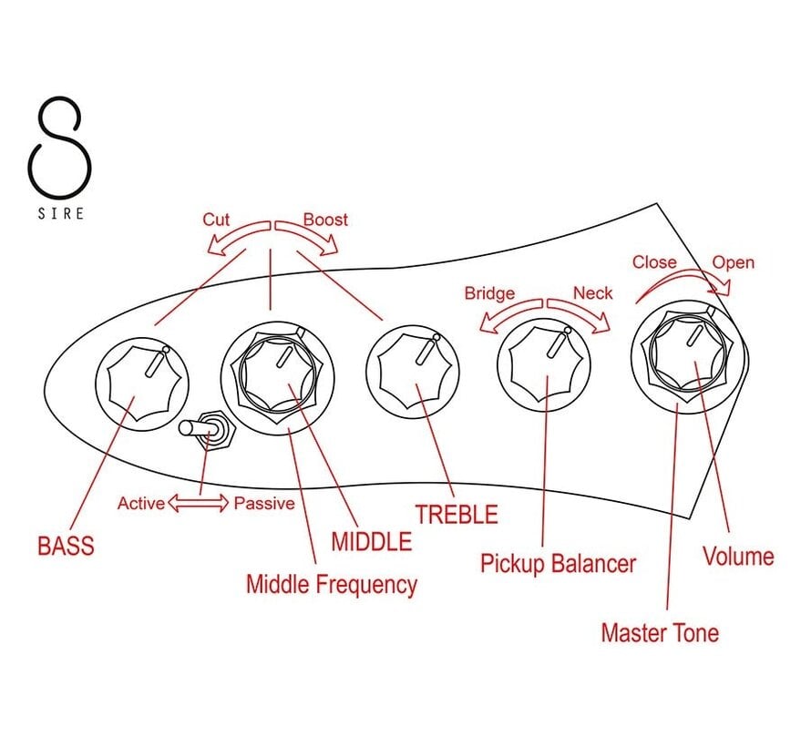Sire V7 SR4 TBKS Basgitaar | Marcus Miller swamp ash reissue 4-string