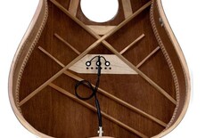 De top 5 beste akoestische gitaar pick ups!