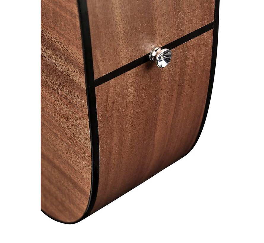 Richwood D-220 | All-Solid Master Series