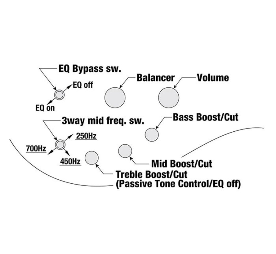 Ibanez SR600E-AST | Tweedehands | Basgitaar