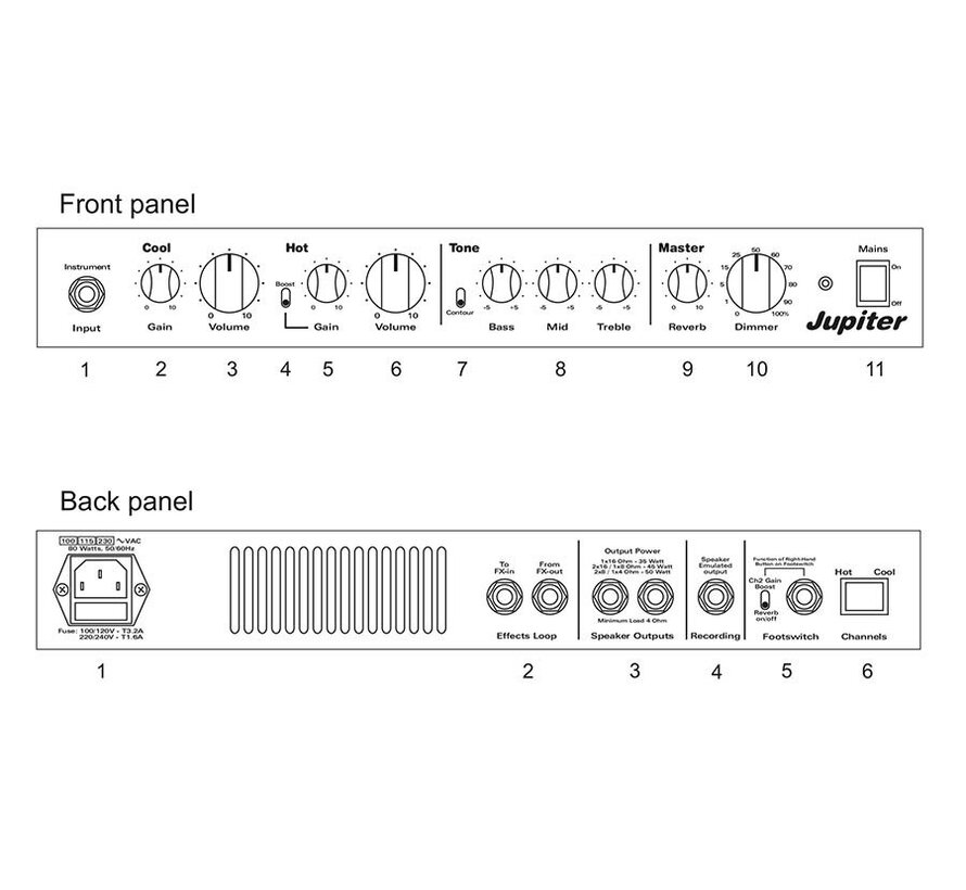 Koch J45/C112B | Koch Jupiter Series Gitaarversterker "Jupiter" ATR