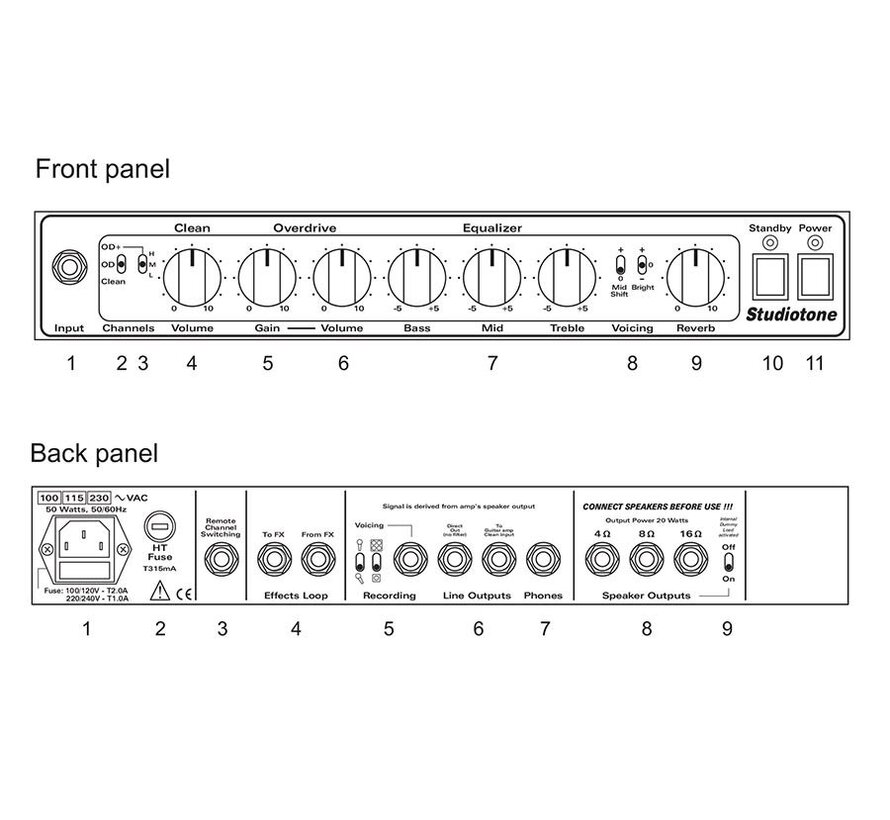 Koch ST20/C112 | Koch Tone Series Gitaarversterker "Studiotone" class A