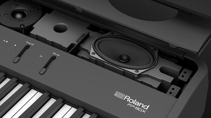 Roland FP-90X 4-speakersysteem van binnen
