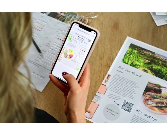 Belevingsbox Rosé Belevingsbox Rosé