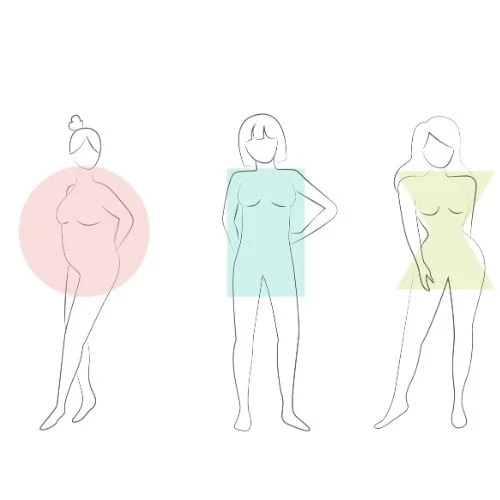 Figure Secrets Body Janira | Nude