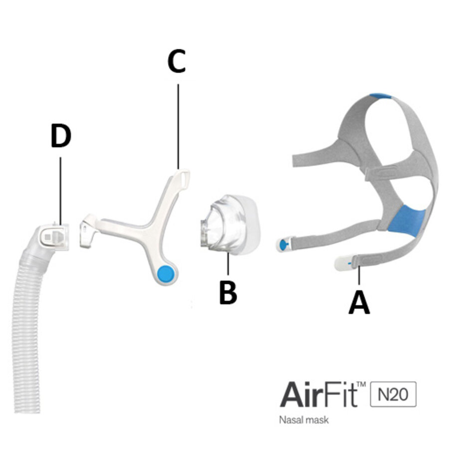 AirFit N20 - Hoofdband-3