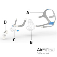 thumb-ResMed AirFit/AirTouch F20 - Kopfband-2
