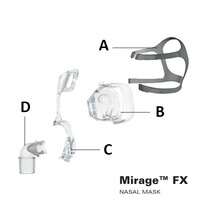 thumb-ResMed Mirage FX - Kopfband-2