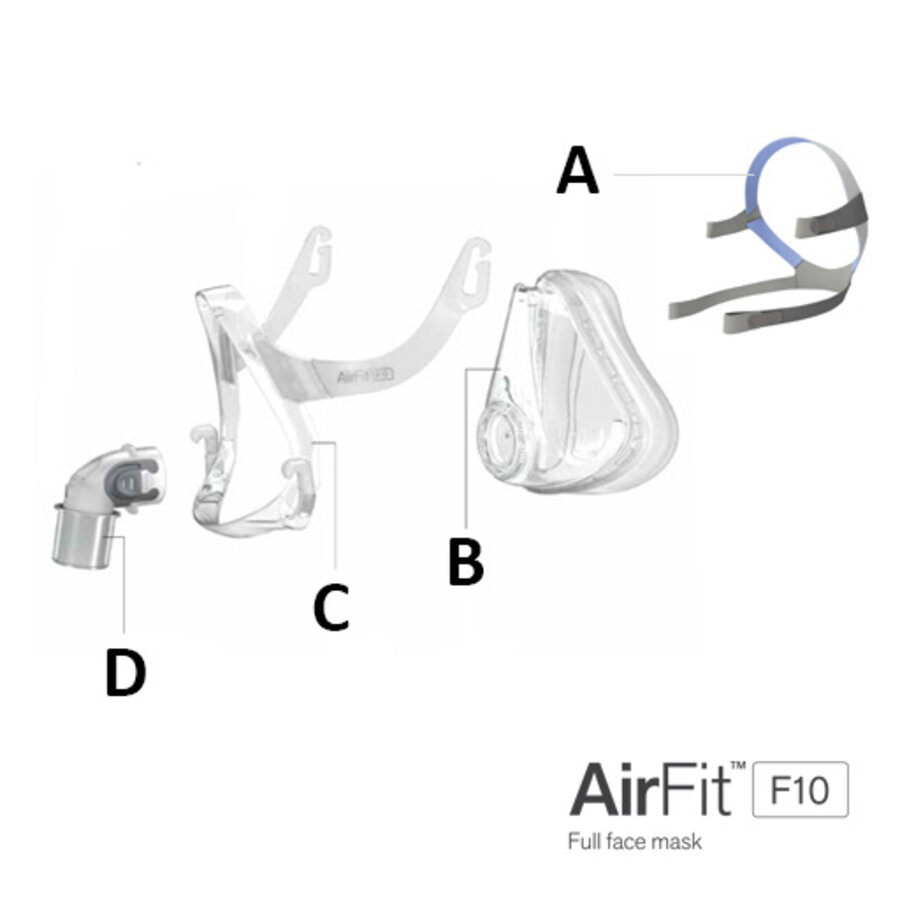 ResMed Quattro Air/AirFit F10 - Maskenkissen-2