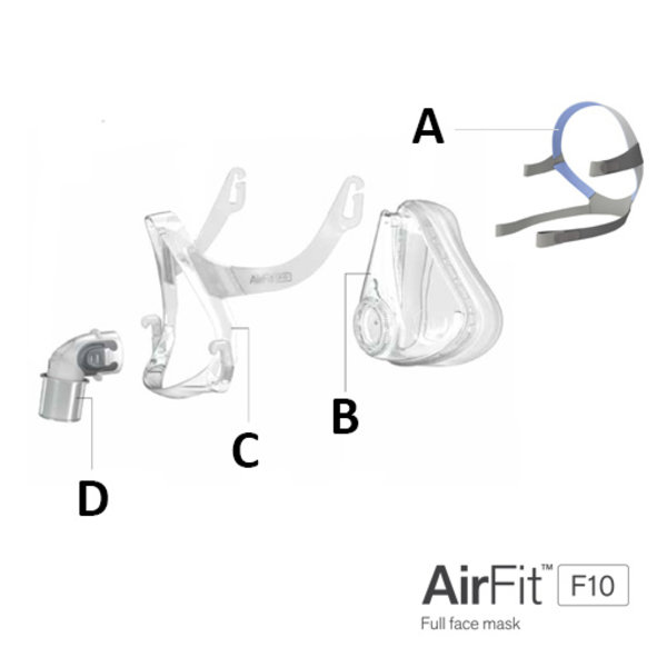 ResMed  AirFit F10 - Headband