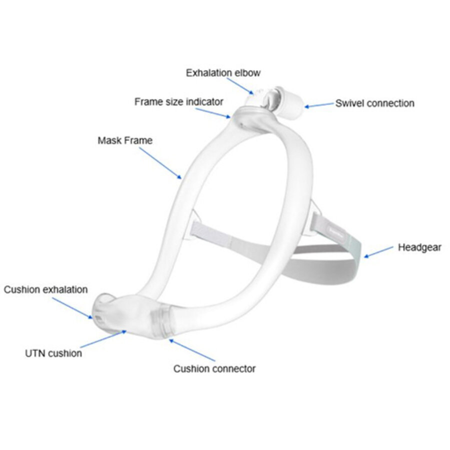 DreamWear - CPAP Nasal Mask - Philips Respironics-2