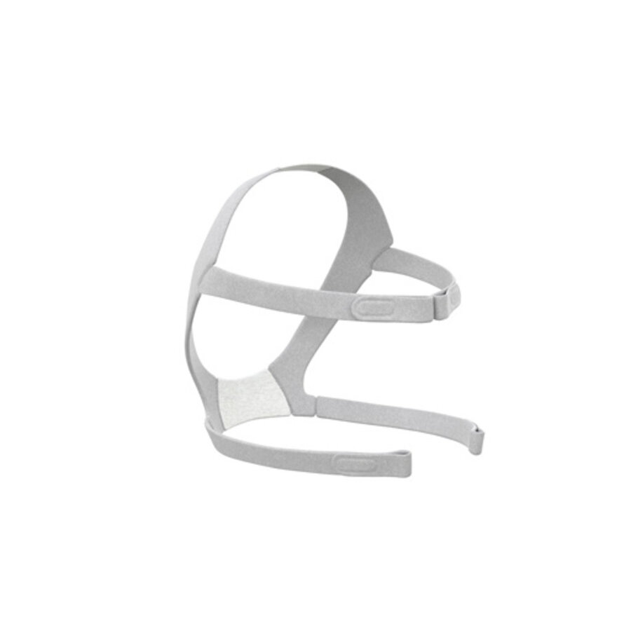 AirFit N20 Classic – CPAP-Maske – ResMed-2