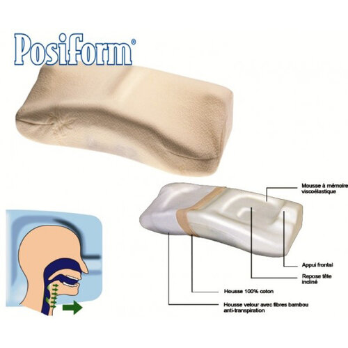 Posiform - Anti-snurk hoodfkussen - Oscimed 