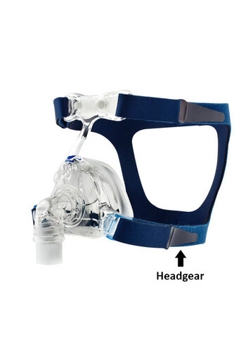 Nasal Breeze - cpap mask - Headgear 