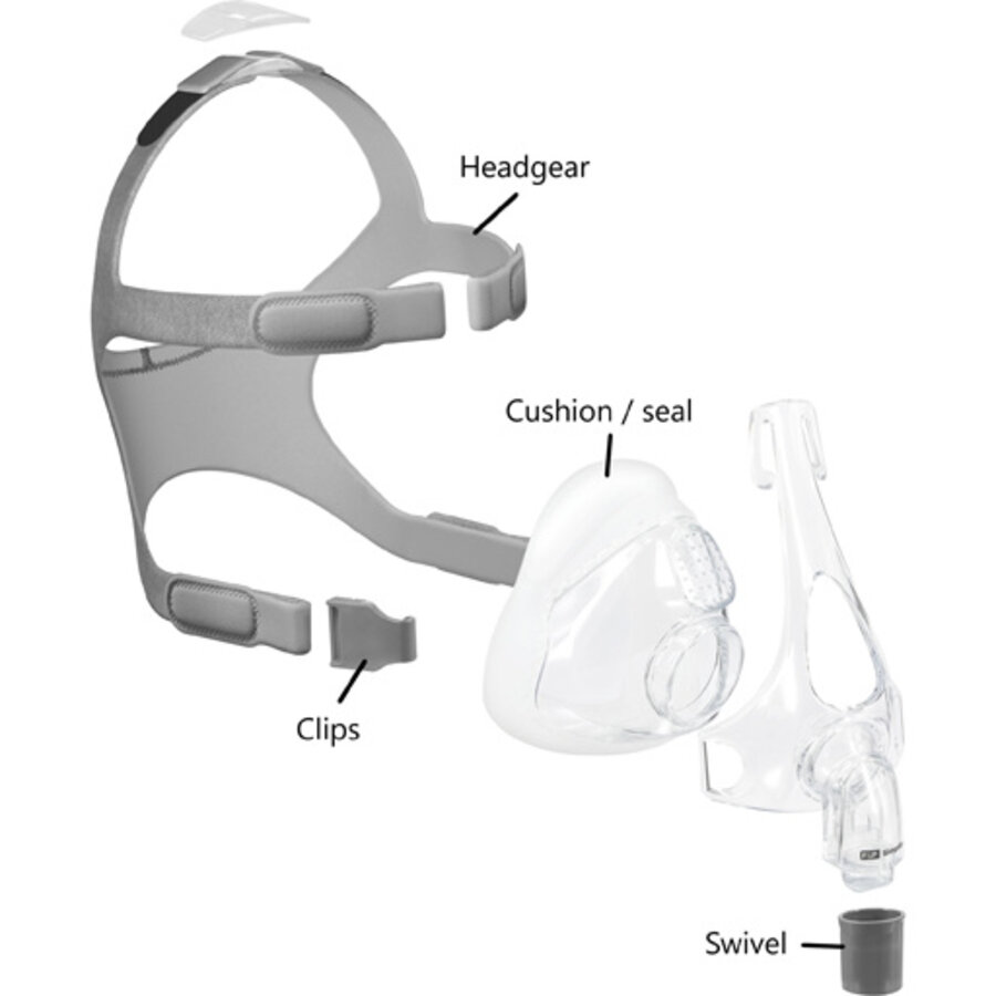 Headgear Simplus Full Face - F&P-2