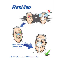 thumb-Gecko Nasal  Patch - ResMed-2