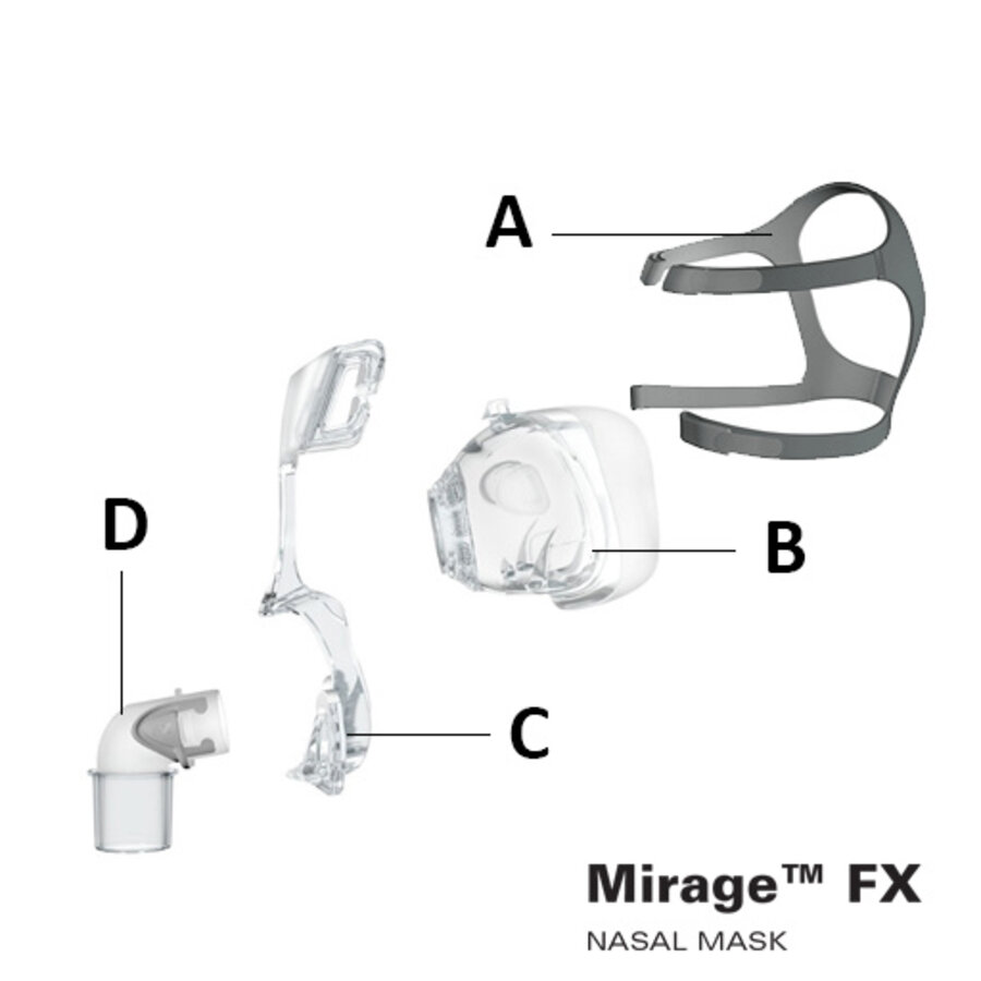 Mirage FX for Her - Harnais-2