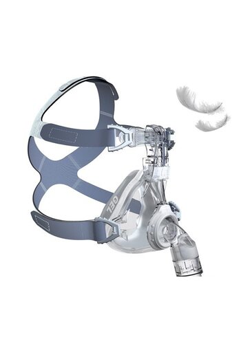 JOYCE SilkGEL Full Face  CPAP mask 