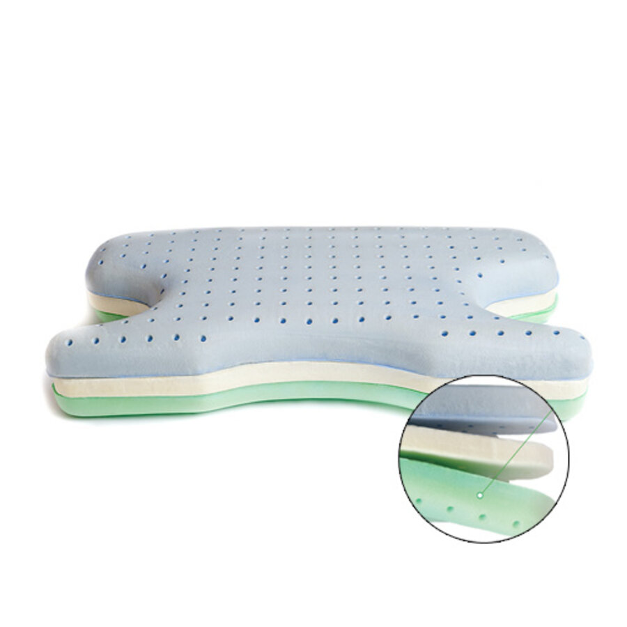 CPAP-Kissen aus Memory-Schaum – Best in Rest-2