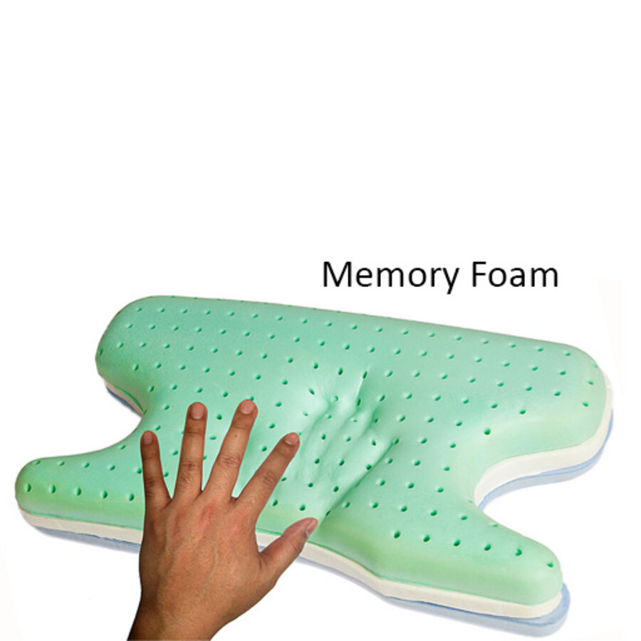 CPAP Memory Foam pillow  - Best in Rest-3