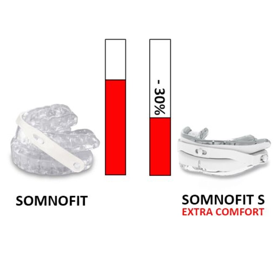 Somnofit S - Anti-snoring mouth guard - S/M/L-2