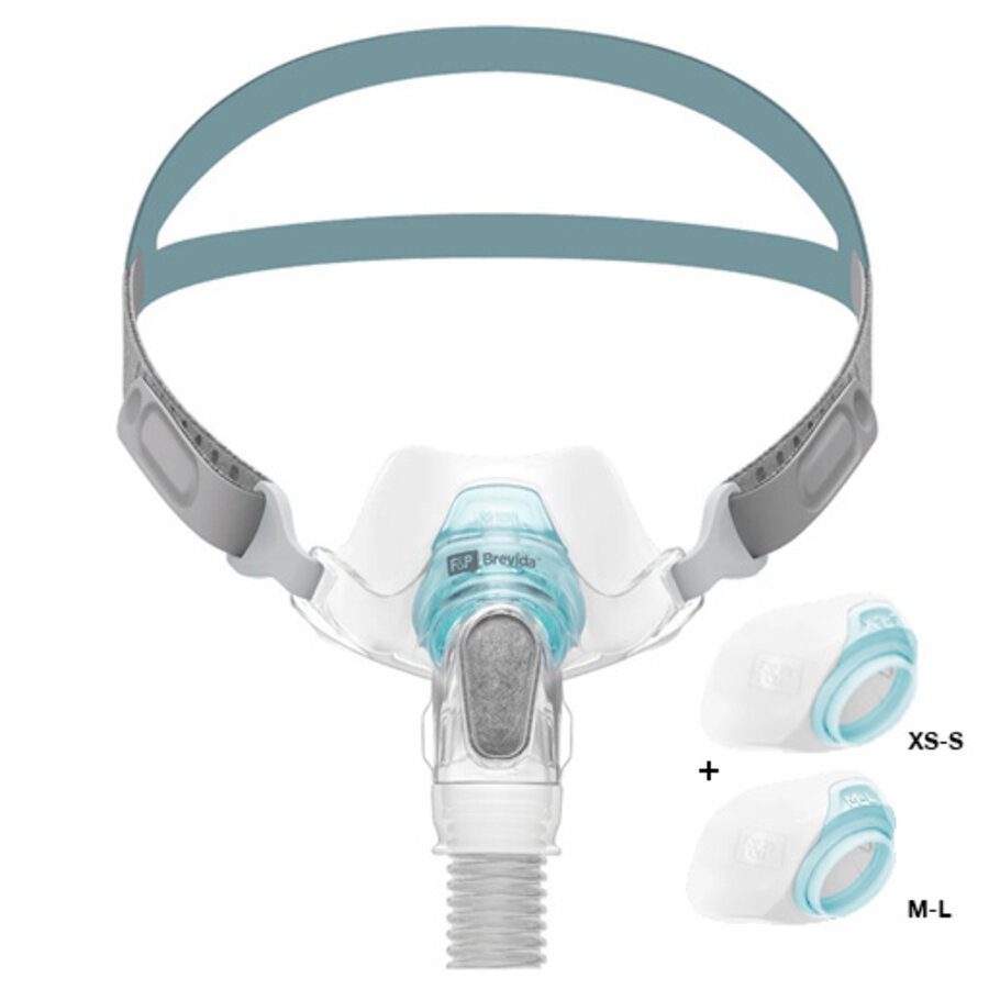 Brevida Nasenpolster-Set XS-S & ML – Fisher & Paykel Healthcare-2